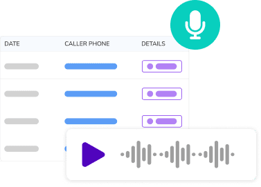 Phone call tracking and recording