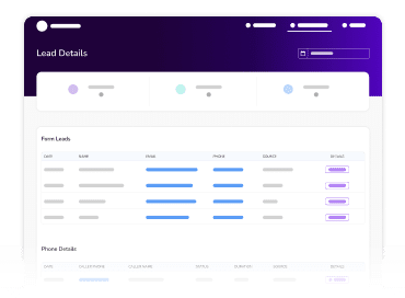 Real-time lead reporting